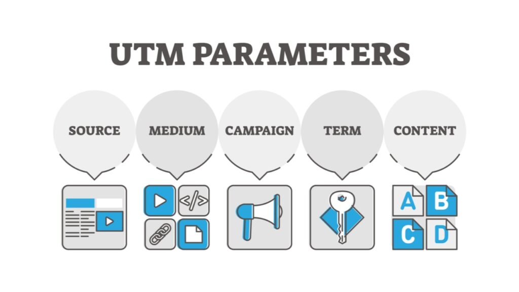 Campaign Parameters