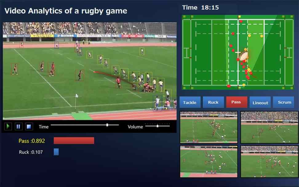 The Game-Changing Power of Player Tracking Analysis in Rugby